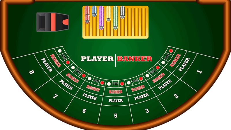 Mẹo đánh rồng hổ - Hướng dẫn từ A đến Z để thành công 11 Cách chơi baccarat luôn thắng cho anh em tân thủ